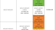马会六合彩
2025年暑假值班表